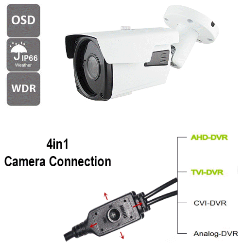 JVJ AHD OSD 2.1MP 2.8-12mm IR Farge kamera - Sony CMOS