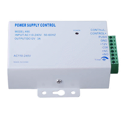 Access Control - Power and Controll