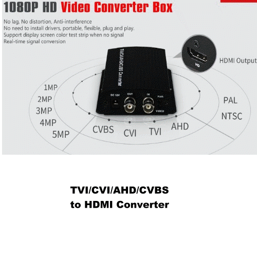TVI/CVI/AHD/CVBS Konverter