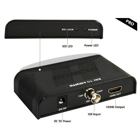 SDI to HDMI Konverter