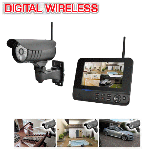 Trdlst digital IP66 kamera system